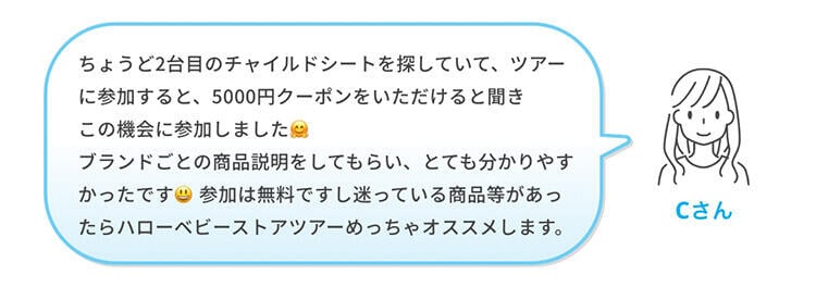 Cさん「ちょうど2台目のチャイルドシートを探していて、ツアーに参加すると、5,000円クーポンをいただけると聞き、この機会に参加しました🤗ブランドごとの商品説明をしてもらい、とても分かりやすかったです😃参加は無料ですし迷っている商品等があったらハローベビーストアツアーめっちゃオススメします。✨」