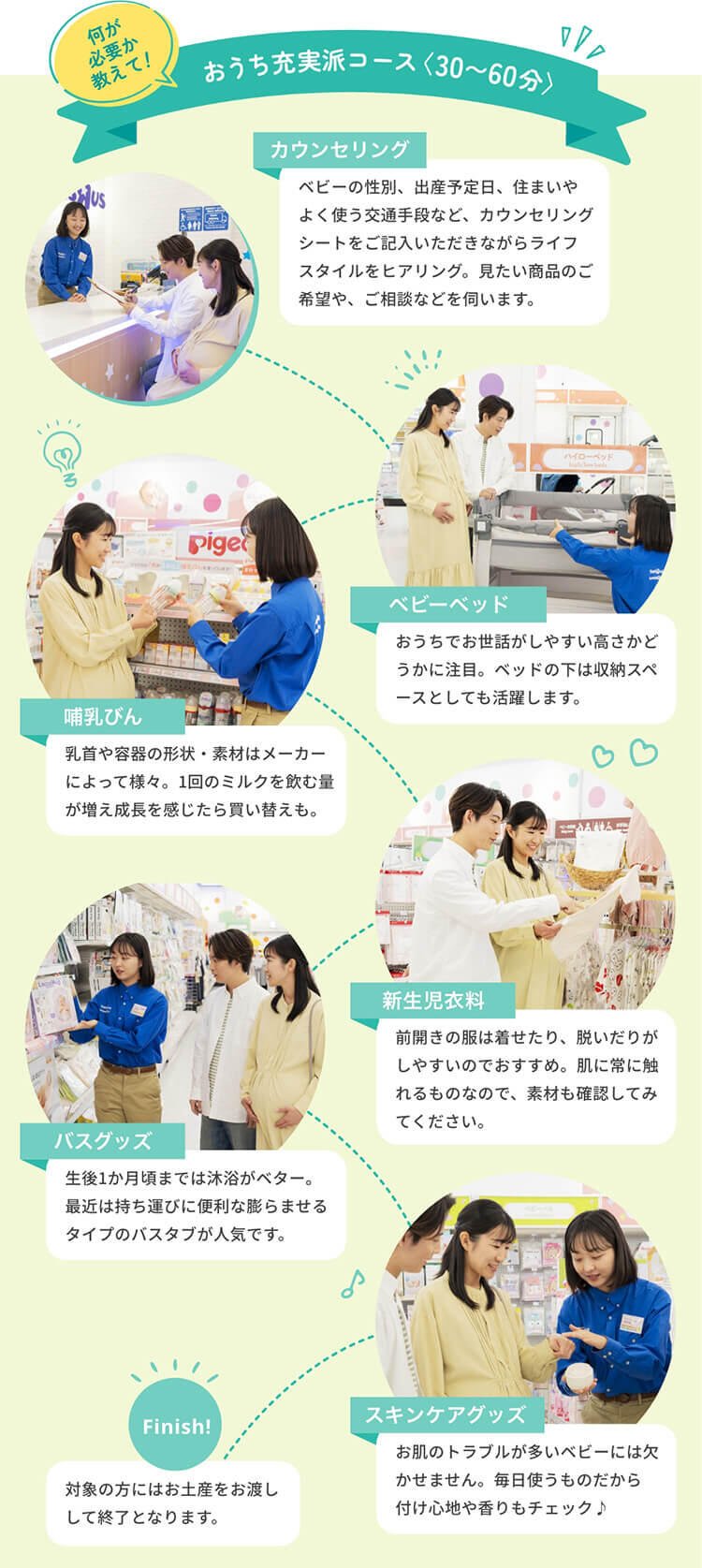 モデルコース：おうち充実派コース(30～60分) 行程1：カウンセリング。ベビーの性別、出産予定日、住まいやよく使う交通手段など、カウンセリングシートをご記入いただきながらライフスタイルをヒアリング。見たい商品のご希望や、ご相談などを伺います。カウンセリングが終わったら、アドバイザーと店内を回ります。 行程2：ベビーベッドをチェック。おうちでお世話がしやすい高さかどうかに注目。ベッドの下は収納スペースとしても活躍します。 行程3：哺乳びんをチェック。乳首や容器の形状・素材はメーカーによって様々。1回のミルクを飲む量が増え成長を感じたら買い替えも。 行程4：新生児衣料をチェック。前開きの服は着せたり、脱いだりがしやすいのでおすすめ。肌に常に触れるものなので、素材も確認してみてください。 行程5：バスグッズをチェック。生後1か月頃までは沐浴がベター。最近は持ち運びに便利な膨らませるタイプのバスタブが人気です。 行程6：スキンケアグッズをチェック。お肌のトラブルが多いベビーには欠かせません。毎日使うものだから付け心地や香りもチェック♪ ツアー終了！：対象の方にはお土産をお渡しして終了となります。