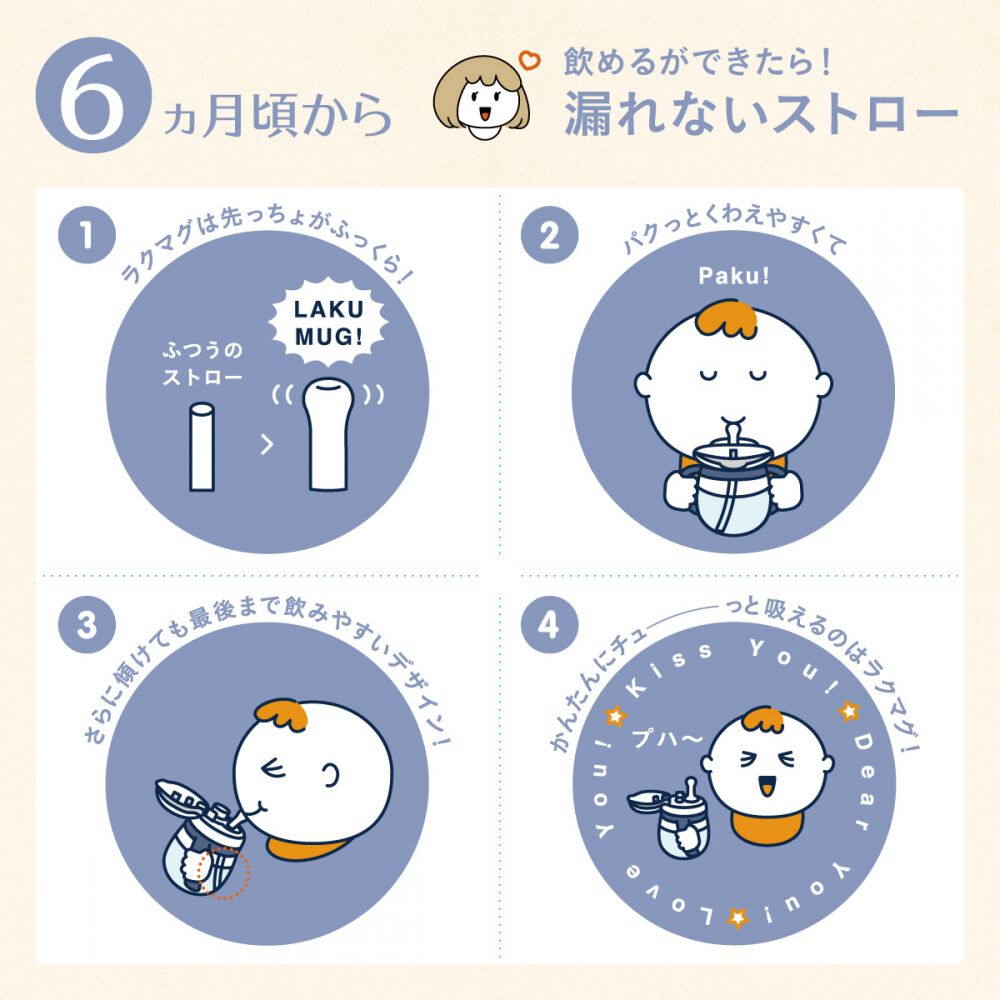 Combi コンビ ラクマグ 漏れないストロー 240 R (くまさん) 6ヵ月頃