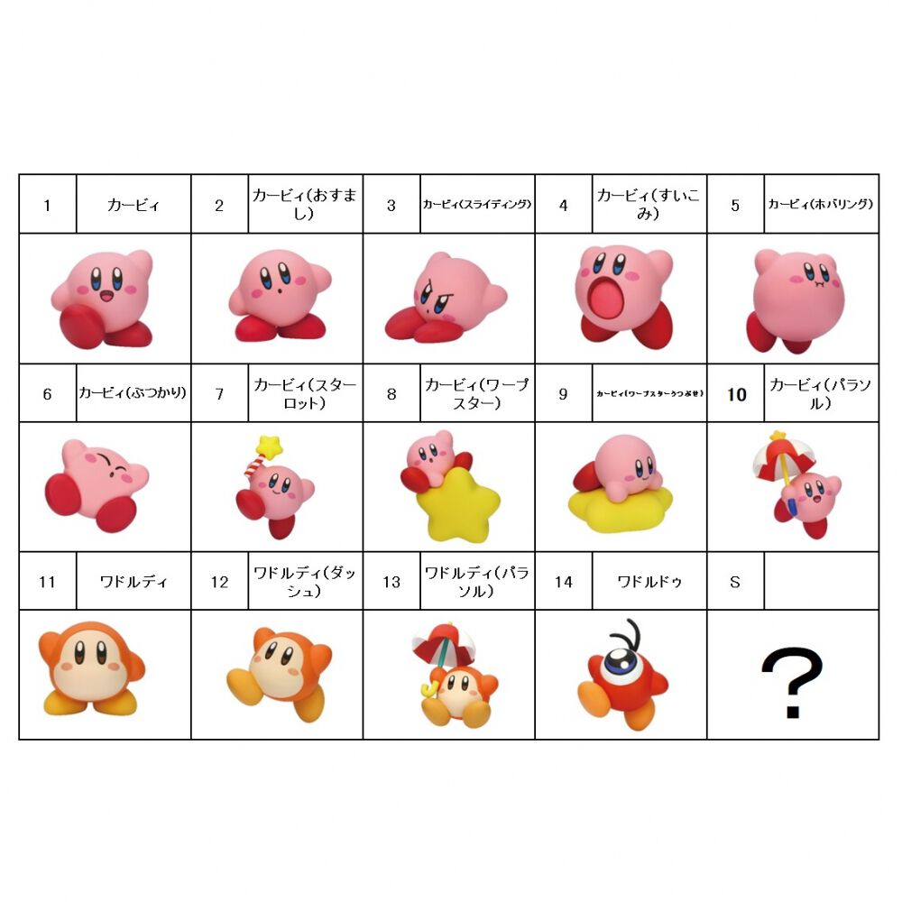 チョコエッグ 星のカービィ【種類ランダム】お菓子 | おもちゃ通販の