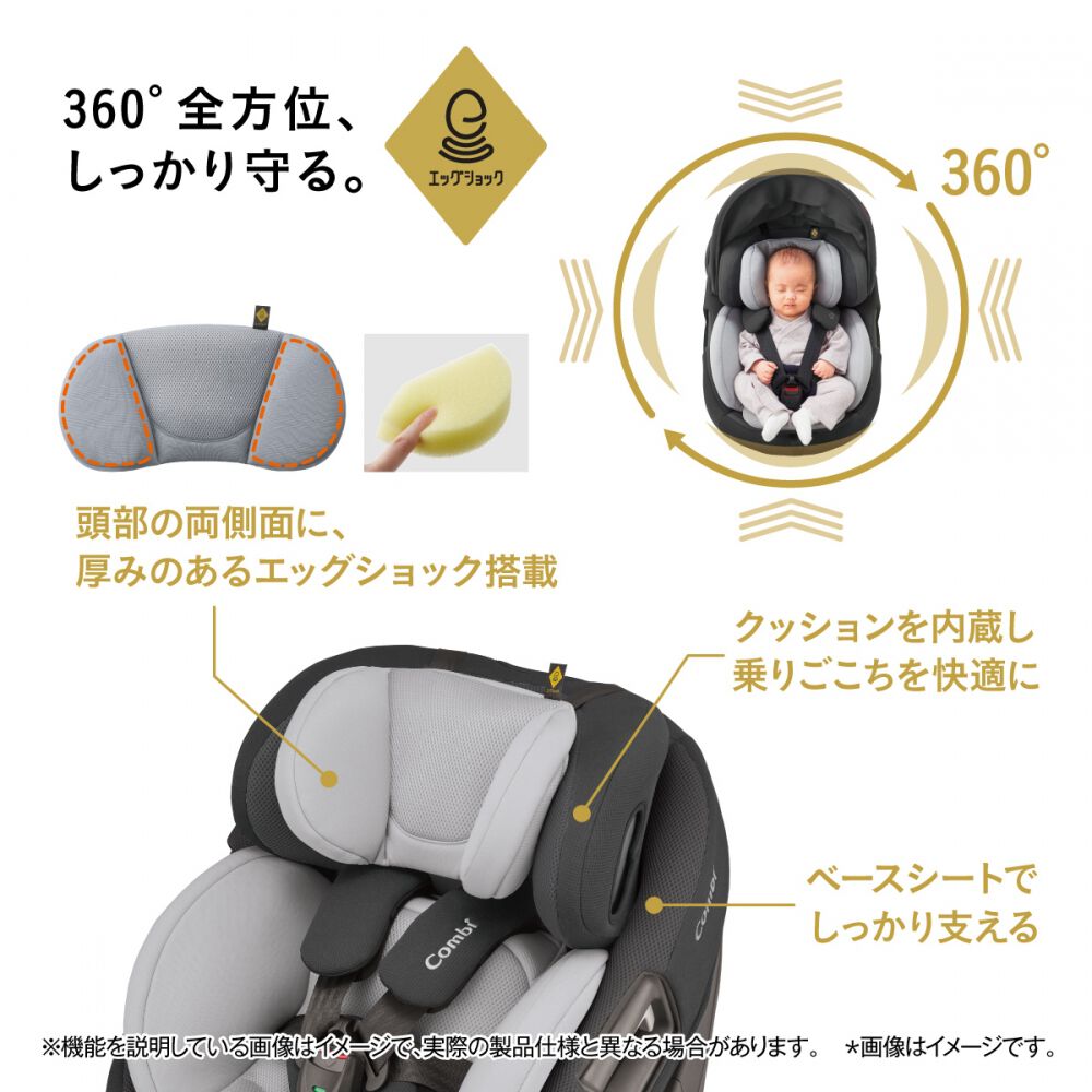 ブラックフライデー】Combi コンビ ホワイトレーベル THE S