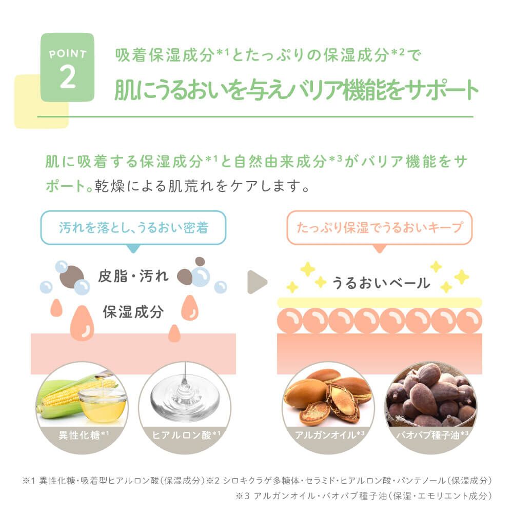 ALOBABY アロベビー for kids フェイスウォッシュ | Babies