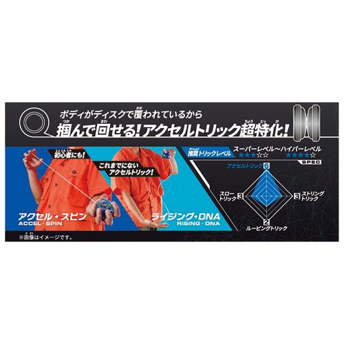 ハイパーヨーヨーアクセル アクセルグラブ -プレデターファング-