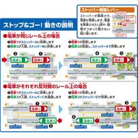パネルワールド 走る！通勤電車 ストップ&ゴー 子ども向け 3歳 知育 パズル 組み立て プレゼント おもちゃ