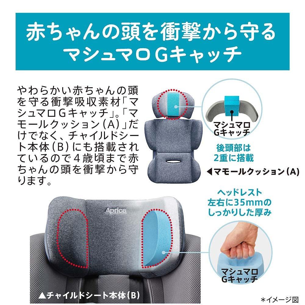 Aprica アップリカ ISOFIX クルリラ プラス ライト (オウルネイビー 