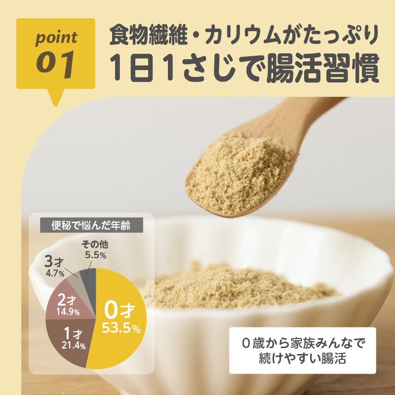 EDISONmama エジソンママ 米ぬかチャージ | マタニティ・ベビー用品