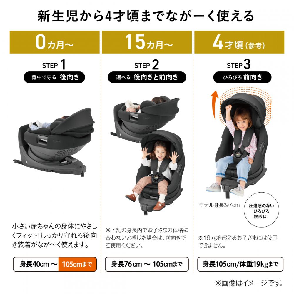 コンビ ホワイトレーベル THE S plus R129 エッグショック ZF