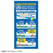 プラレール J-23 アクションタウン 連続発車駅