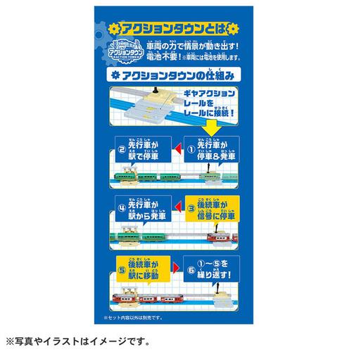 プラレール J-23 アクションタウン 連続発車駅