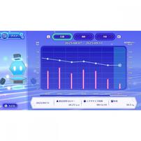 【Nintendo Switchソフト】ディズニー ミラネス フィットネス