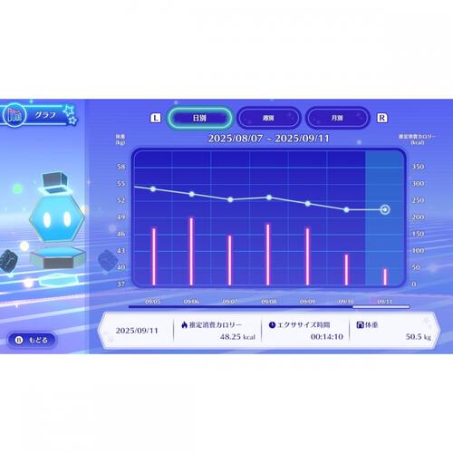 【Nintendo Switchソフト】ディズニー ミラネス フィットネス