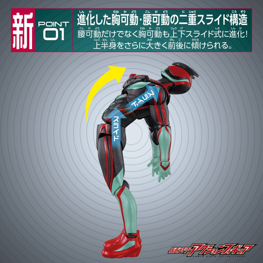 仮面ライダーアクションフィギュア 仮面ライダーゼッツ パラダイム