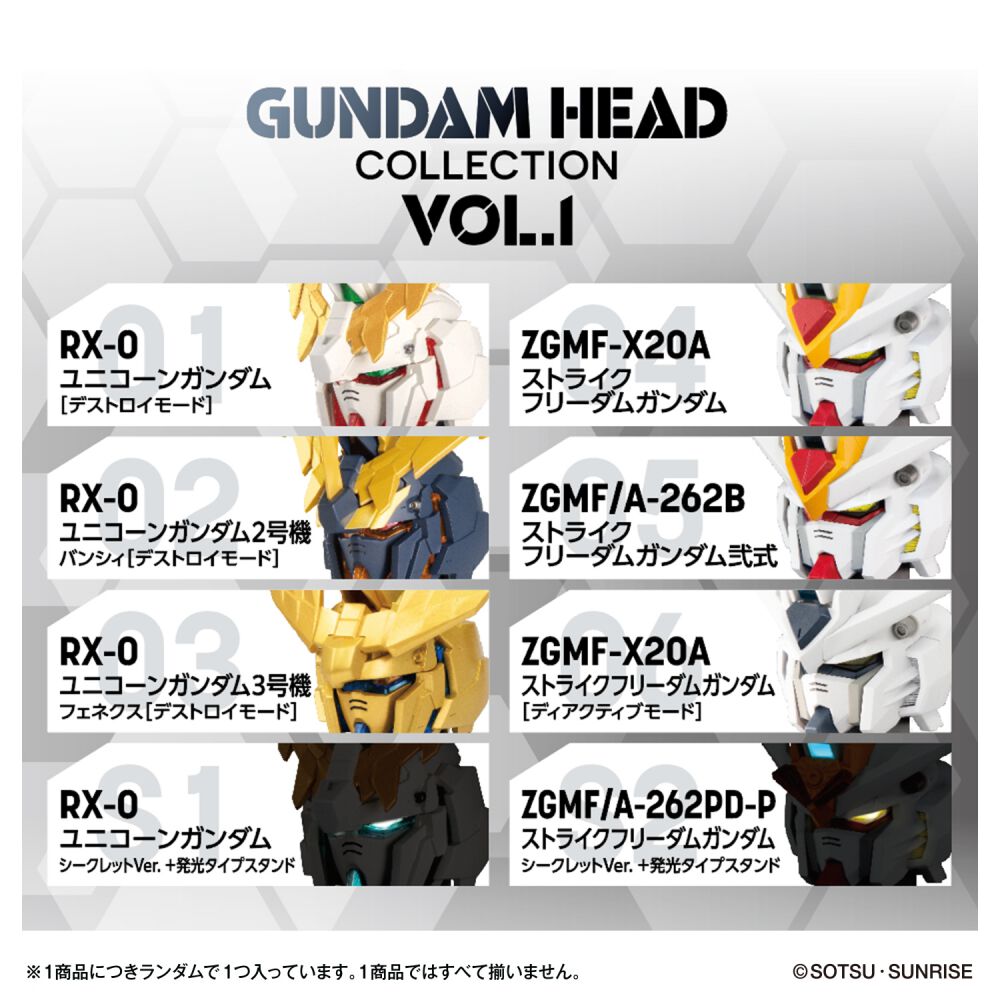 予約受付商品】GUNDAM HEAD COLLECTION vol.1【種類ランダム】【出荷