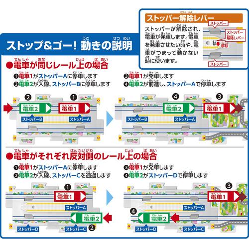 パネルワ―ルド走る！新幹線ストップ＆ゴー922形・923形ドクターイエローセット
