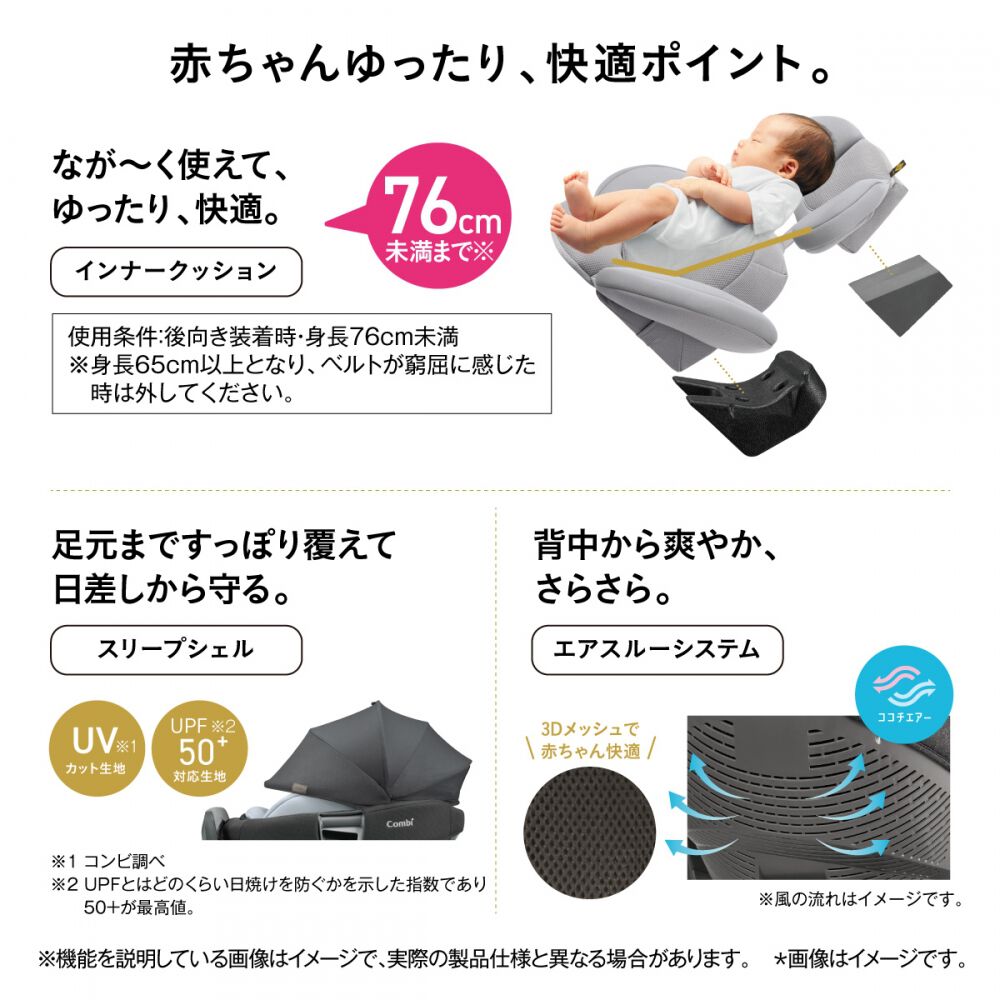 ブラックフライデー】Combi コンビ ホワイトレーベル THE S ISOFIX