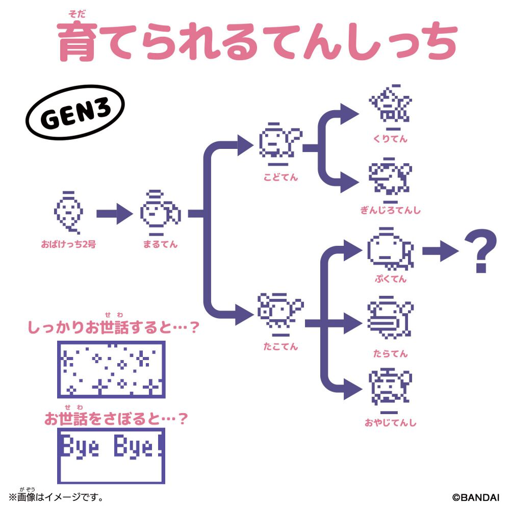 Original Tamagotchi オリジナルたまごっち Angel Tiara エンジェル