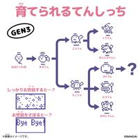 Original Tamagotchi オリジナルたまごっち Angel Tiara エンジェルティアラ