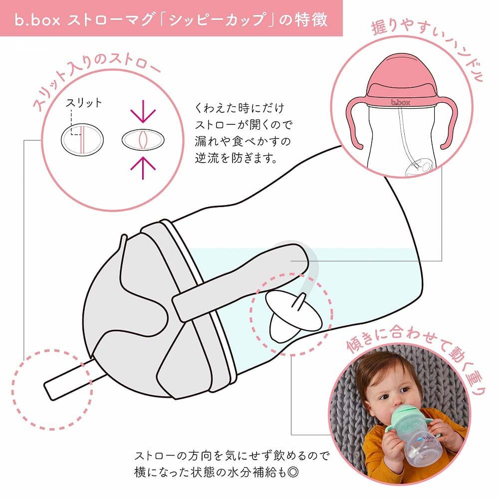 ベビーキュピカ b.box ビーボックス ディズニー Sippy cup シッピーカップ (バンビ