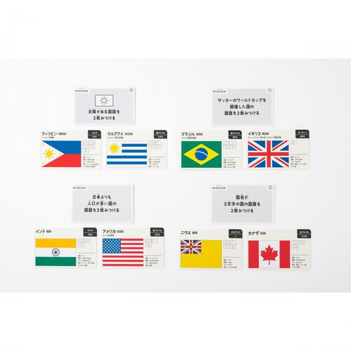遊んで身につく国旗カードゲーム 国旗博士