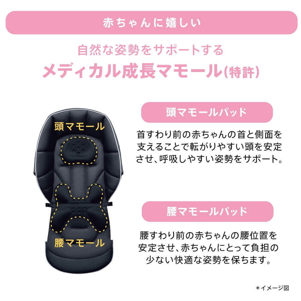 Aprica アップリカ ラクーナ エアー コンパクト AB (グレースター) A型 