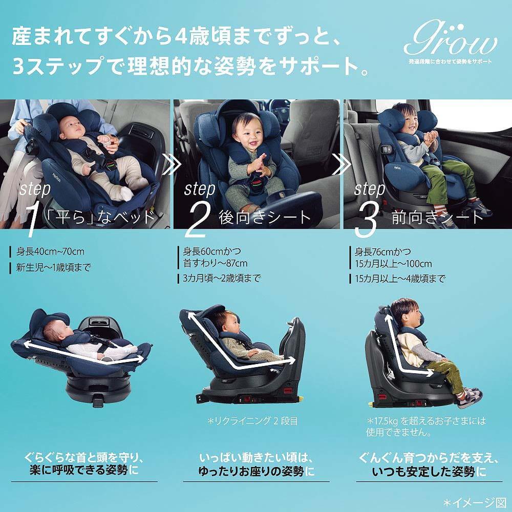 Aprica アップリカセレクト フラディア グロウ エバー (アイランド  