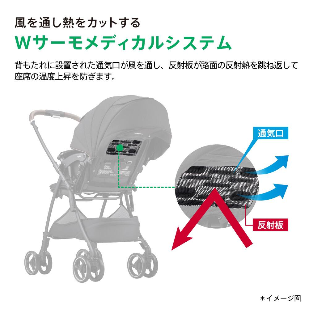 Aprica アップリカ ラクーナ クッション フリー AD (グレー) A型 