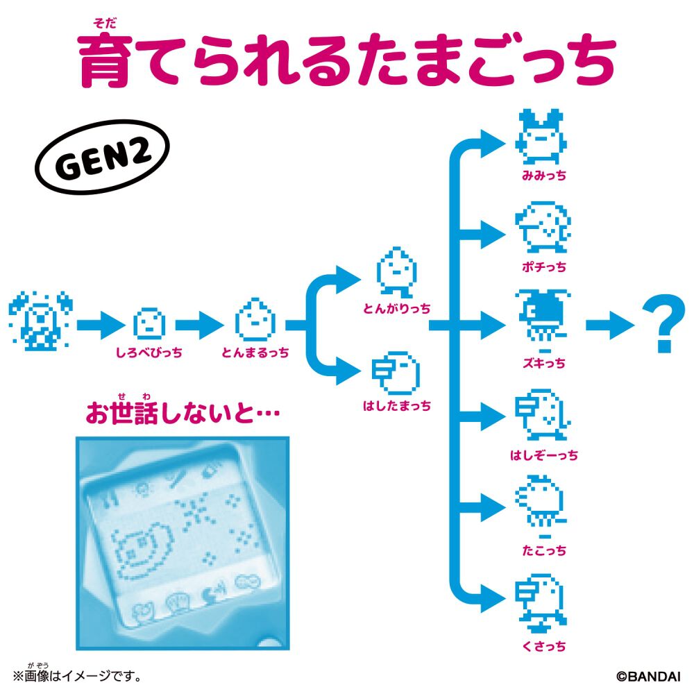 予約受付商品】Original Tamagotchi オリジナルたまごっち 新種発見