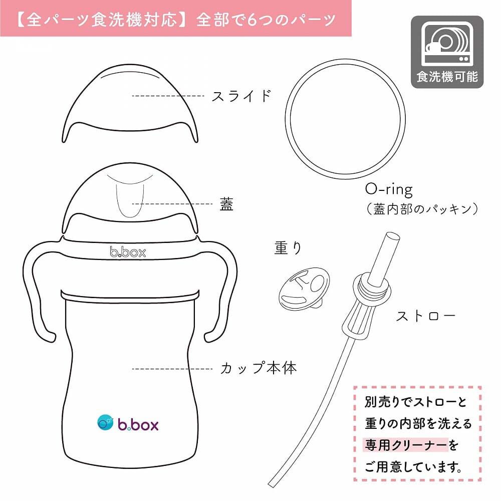 b.box ビーボックス ディズニー Sippy cup シッピーカップ (バンビ
