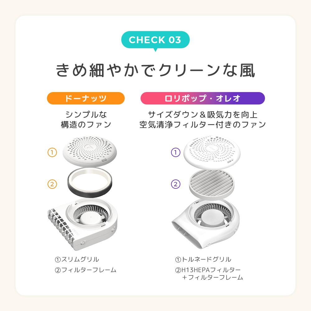 エアラブ4 オレオ アーモンドクリーム バッテリー USBケーブル付き 