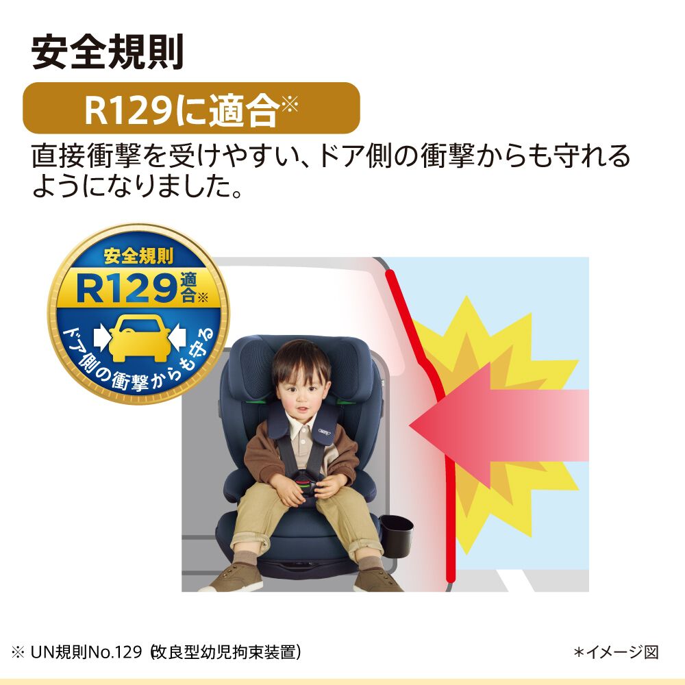 12/10びっぐぼーい様】Aprica R129 RERIDE ロングユース Aprica