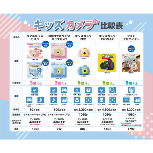 【オンライン限定】リアルキッズカメラ ピンク 最大200万画素 シリコンカバー付 ミニゲーム かわいいフレーム コンパクト 簡単 こども デジカメ トイザらス限定
