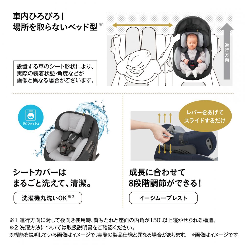 ミキティ専用 Combi コンビ ジョイトリップ アドバンス ISOFIX エッグショック