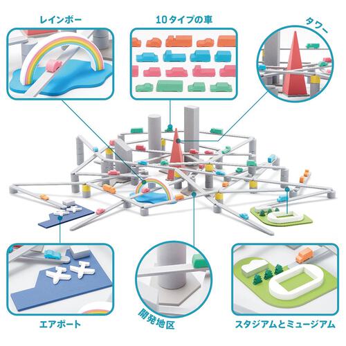 トーキョーハイウェイ レインボーシティ