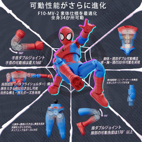 BLOKEES ブロキーズ マーベル GV05【種類ランダム】