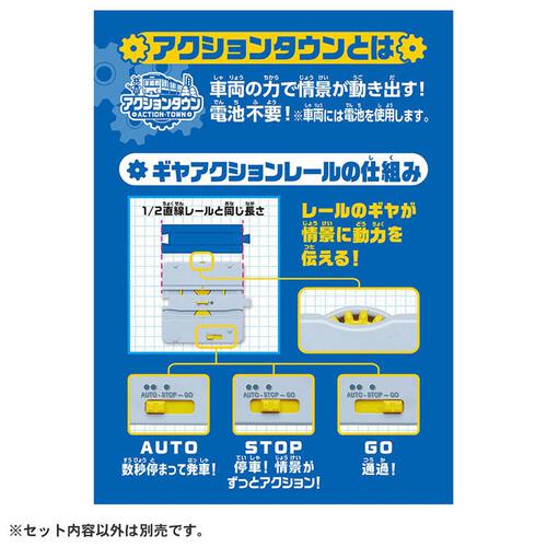 プラレール J-12 アクションタウン ぐるぐるドライブスルー