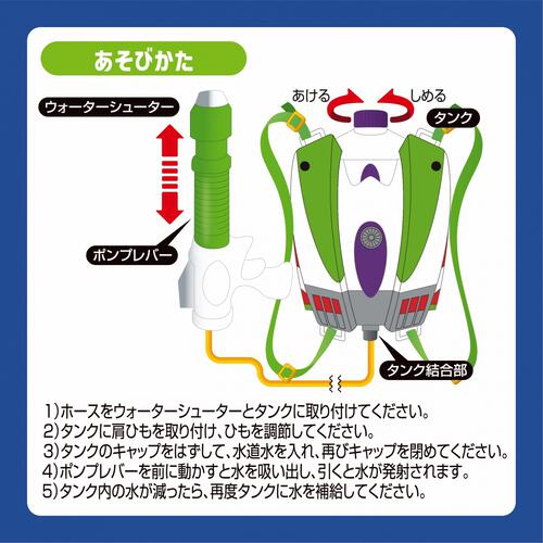 バズライトイヤーリュック型ウォータシューター トイストーリー ディズニー トイザらス限定 水鉄砲 子供用 水遊び