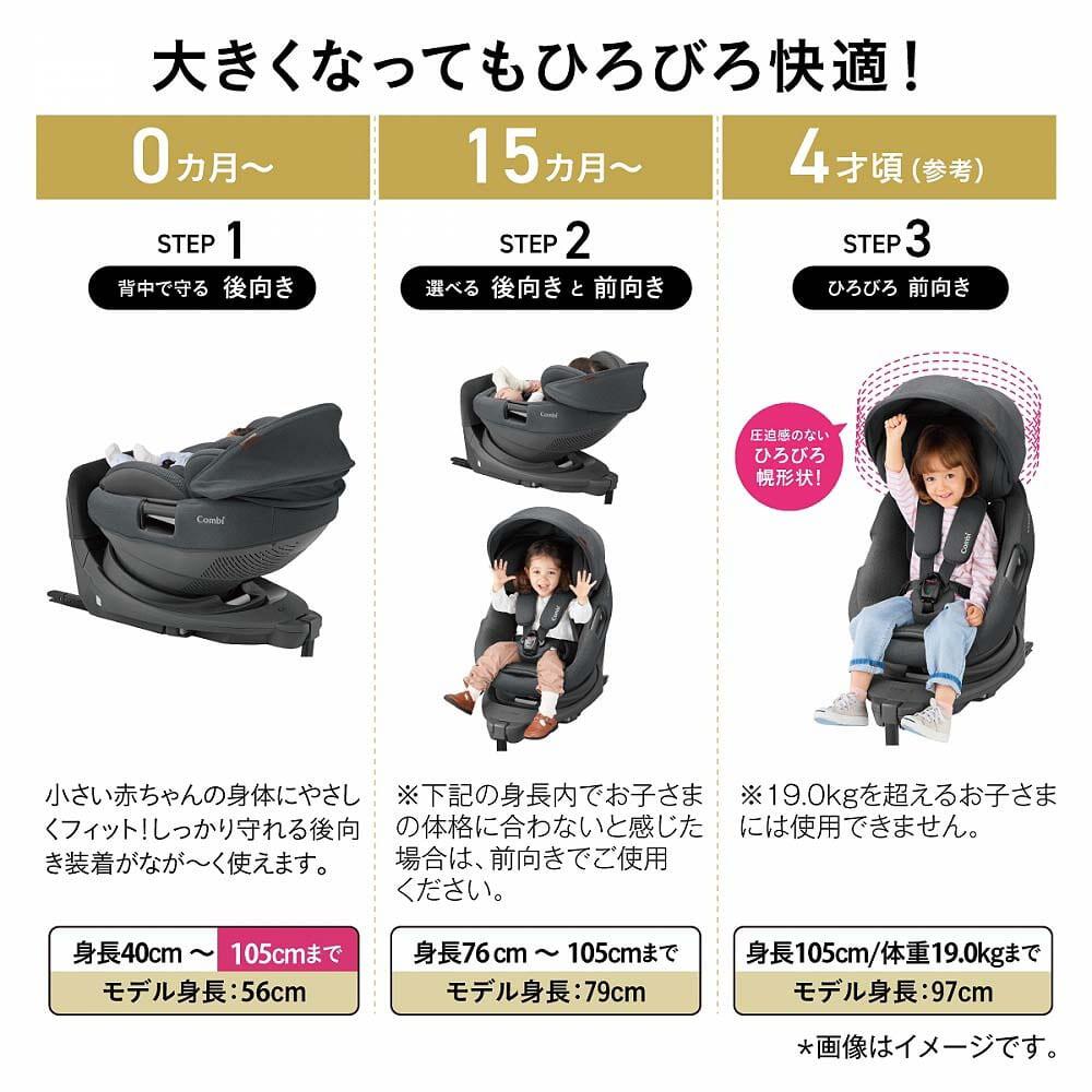 Combi コンビ ホワイトレーベル THE S plus R129 エッグショック ZE 