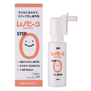レノビーゴ 38ml