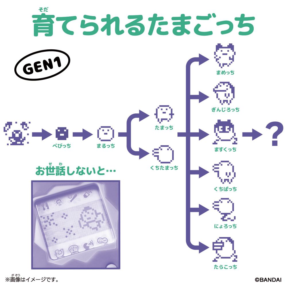 予約受付商品】Original Tamagotchi オリジナルたまごっち 初代 ぴんく
