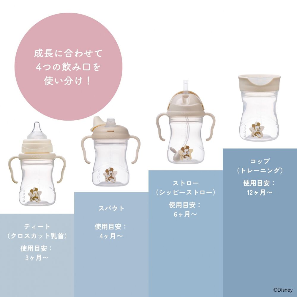 b.box ビーボックス ステップアップマグパック ミッキーソフト