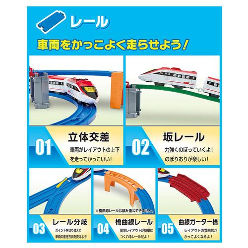 【予約受付商品】ワクワクつながる！プラレールベストセレクションセット【出荷予定日：2026年4月25日】