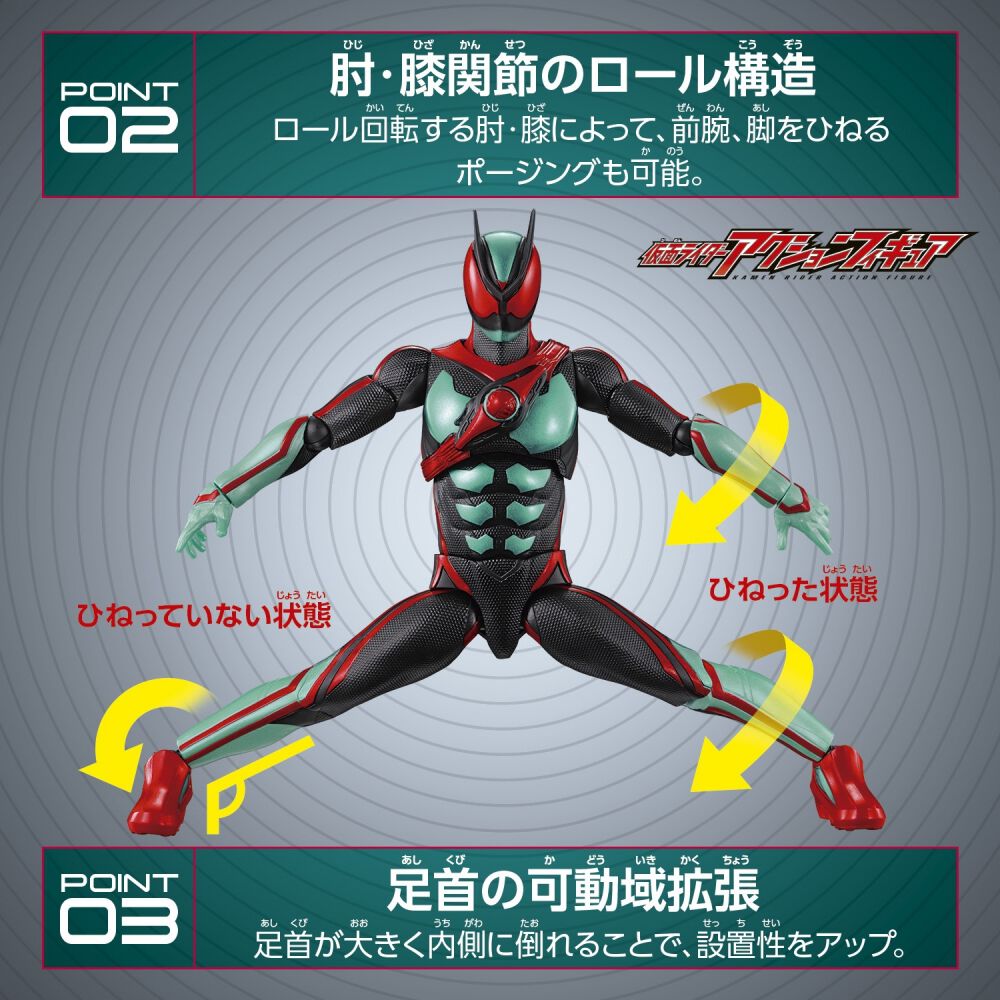 仮面ライダーアクションフィギュア 仮面ライダーノクス | おもちゃ通販
