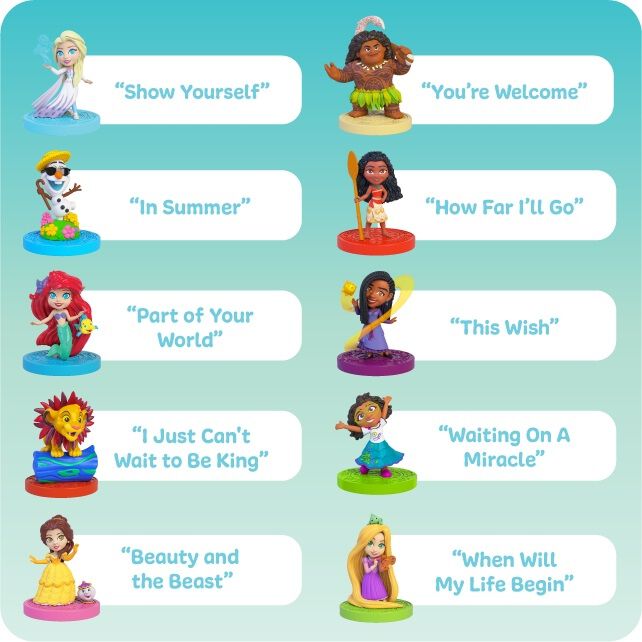 ディズニー ミュージカルフィギュア シリーズ1 トイザらス限定【種類