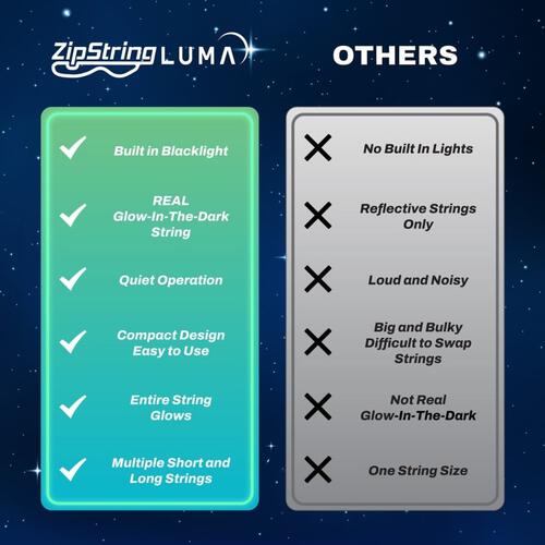 ジップストリング ルーマ クリアパッケージ  8歳 9歳 10歳 ブルータス掲載