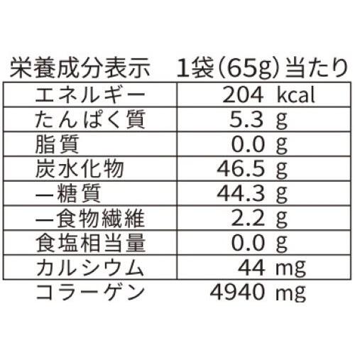 たべっ子どうぶつグミグレープ＆マスカット お菓子