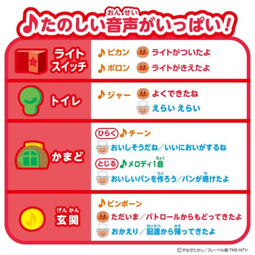サウンドいろいろ♪ライトがピカッ！なかまたちとあそぼう！ アンパンマンはじめてハウスDX クリスマスプレゼント 2歳 3歳 4歳
