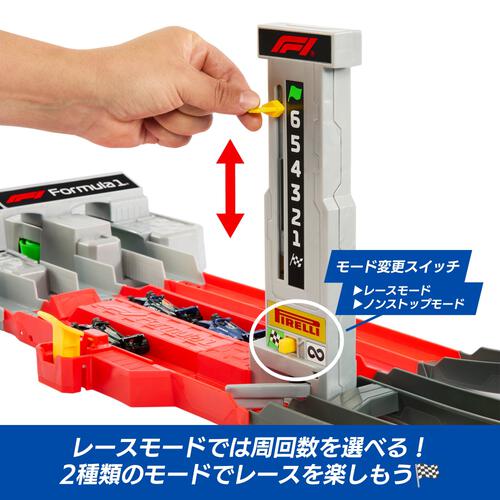 ホットウィール Formula 1(R) グランプリ サーキット