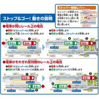 パネルワールド 走る！新幹線 ストップ&ゴー 子ども向け 3歳 知育 パズル 組み立て プレゼント おもちゃ