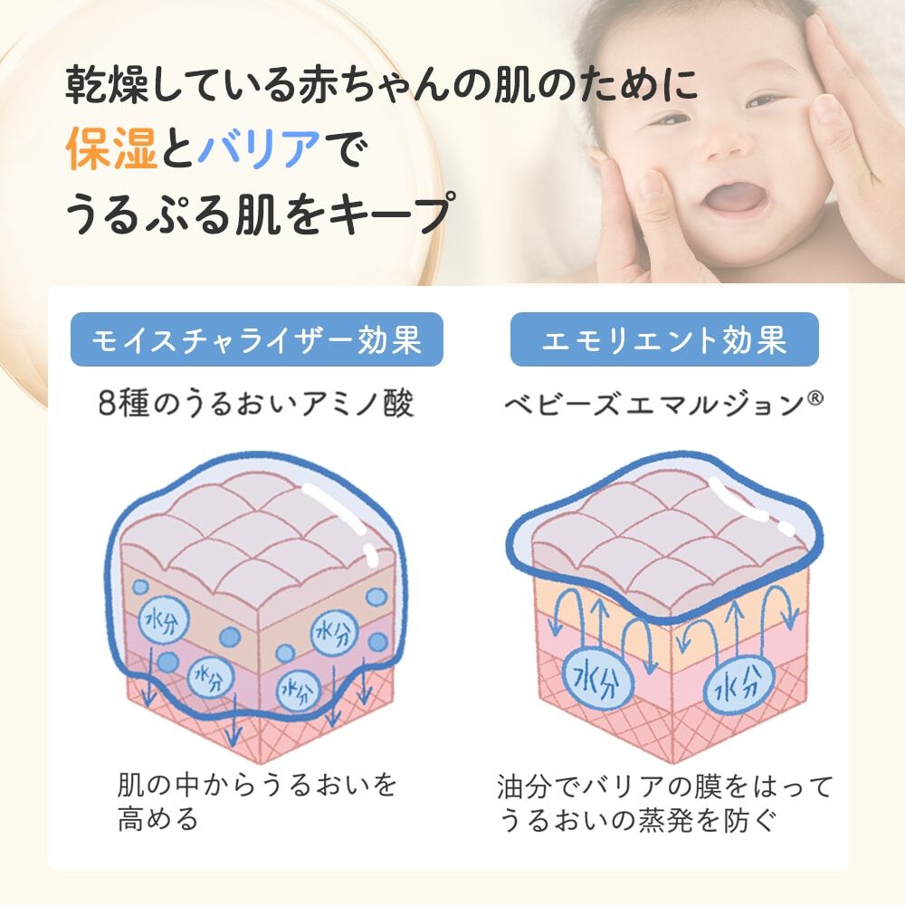 ママ＆キッズ おさるのジョージ ベビーミルキーローション