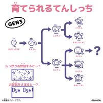 【予約受付商品】Original Tamagotchi オリジナルたまごっち Angel Carousel エンジェルカルーセル【出荷予定日：2026年7月11日】